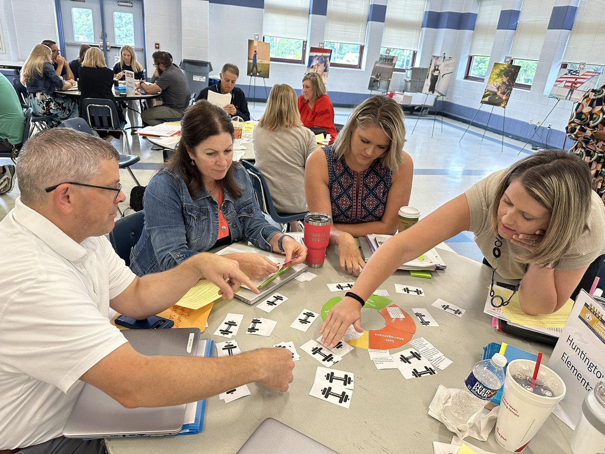 Focusing in on the 5 SEL competencies. Do you know them? You must in order to raise the bar! #ccpsraisethebar