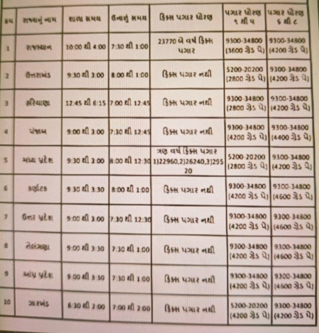 JD SONANI🇮🇳 tweet media
