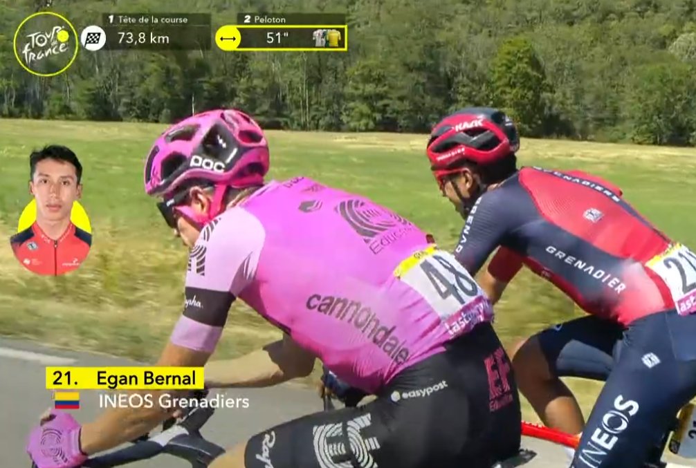 Tour de France COL tweet media