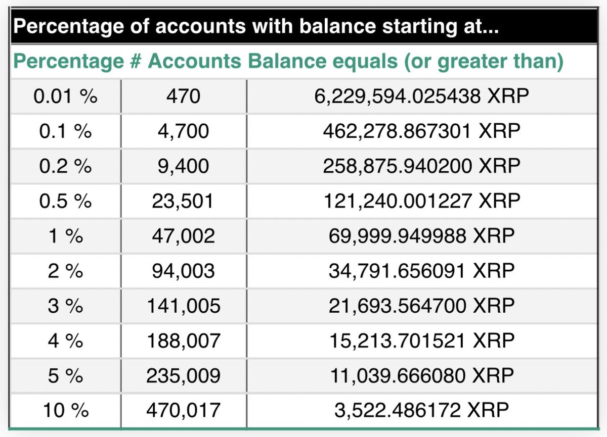 Crypto Assets Guy tweet media