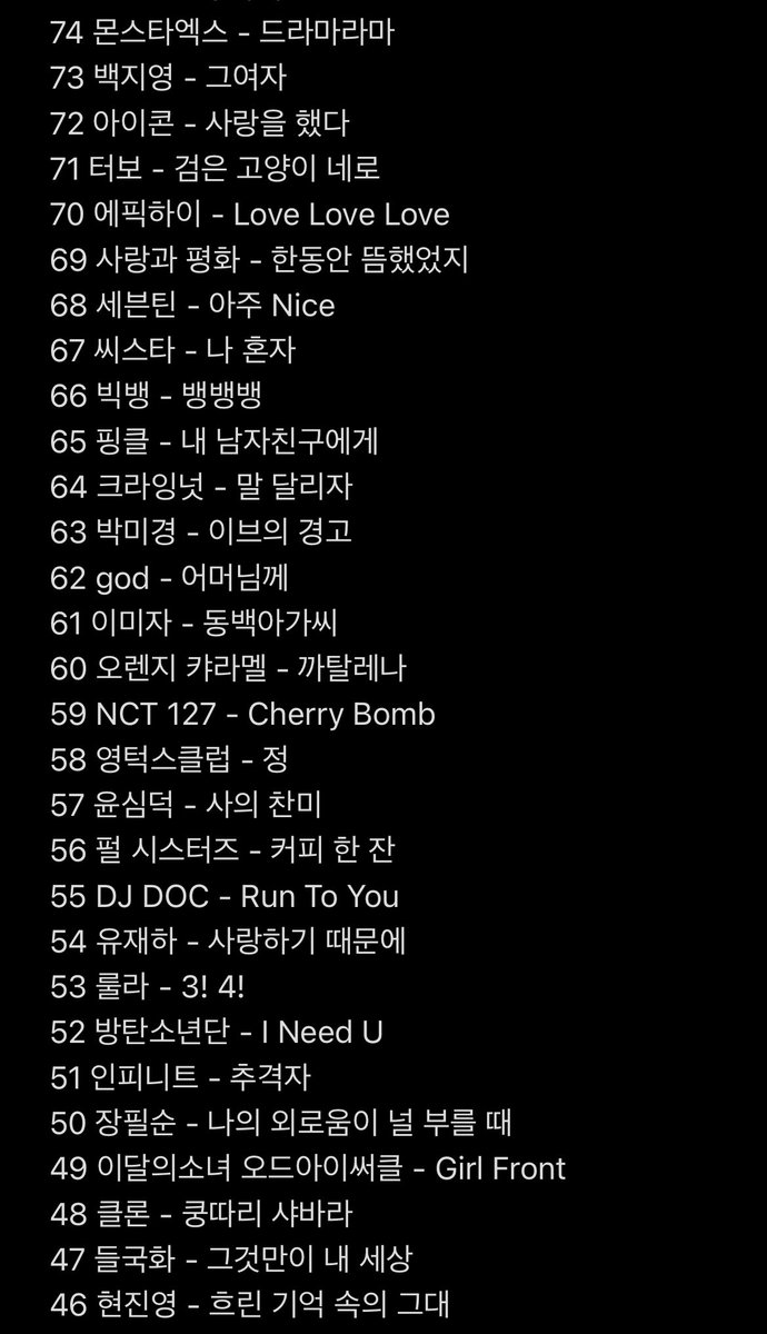 squib_bie's tweet photo. 롤링스톤즈에서 “한국대중음악 역사상 100대 명곡” 리스트를 내놓았다. “케이팝”이 아닌 “한국대중음악”을 내세워 보다 다양한 아티스트를 포함시켰고, 리스트는 다음과 같다. 리스트를 보면 “한국대중가요”가 더 적합한 번역일까 싶기도?
https://t.co/Nh2FQcocMp https://t.co/SfEoxmToym