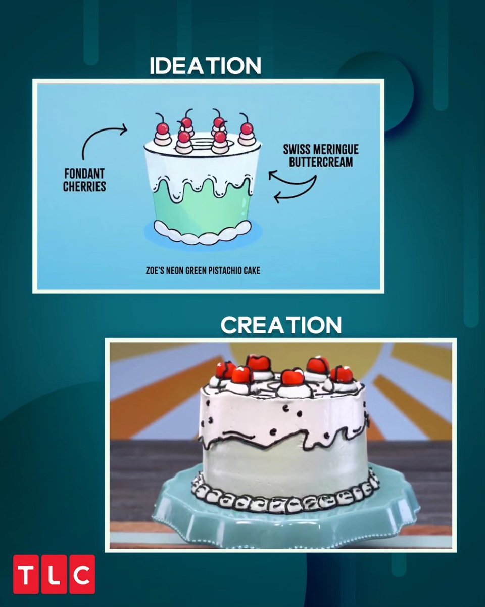 TLCINOfficial's tweet photo. Which cake do you think was replicated the best?
Watch the Summer Baking Championship, Mon-Tue, 7:10 PM, only on TLC India.
#TLCIndia #TLC #SummerBakingChampionship #Baking #BakingShows #Doughnut #Doughnuts #Cakes #RealisticCakes #CartoonCakes https://t.co/QxausE4ASv
