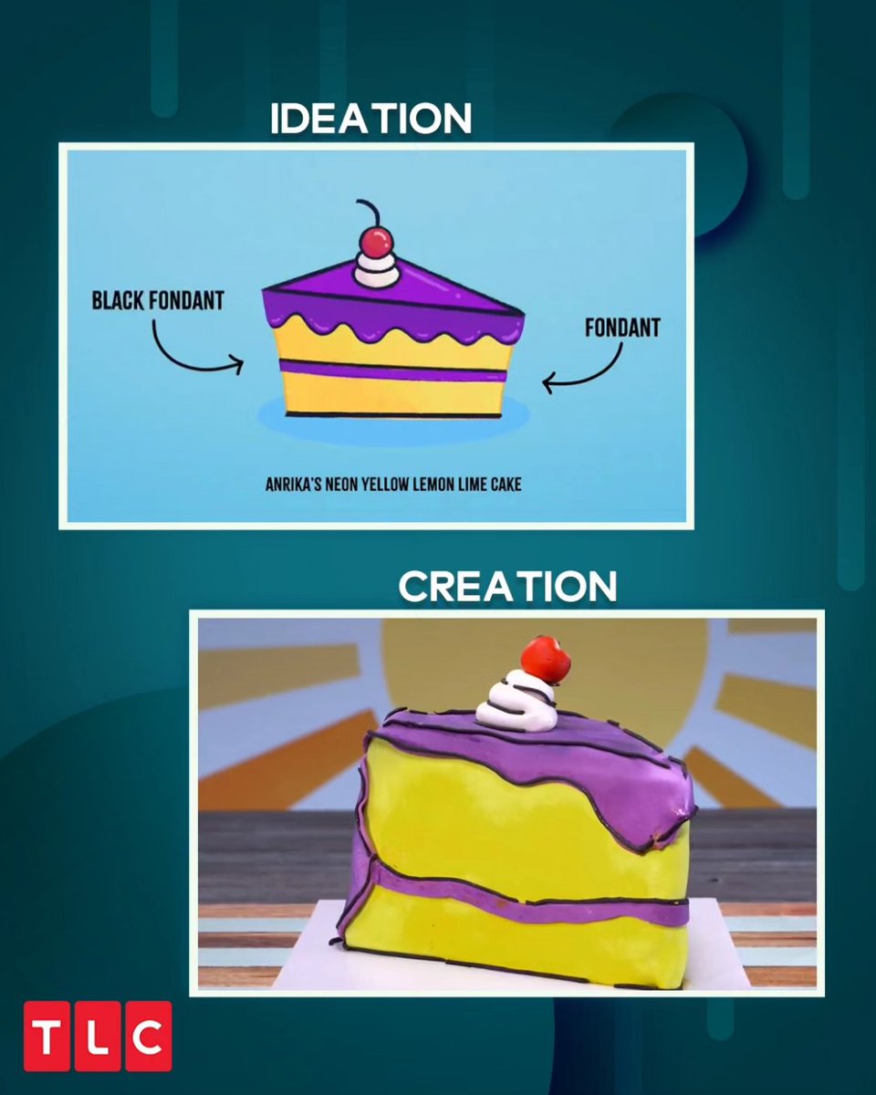 TLCINOfficial's tweet photo. Which cake do you think was replicated the best?
Watch the Summer Baking Championship, Mon-Tue, 7:10 PM, only on TLC India.
#TLCIndia #TLC #SummerBakingChampionship #Baking #BakingShows #Doughnut #Doughnuts #Cakes #RealisticCakes #CartoonCakes https://t.co/QxausE4ASv