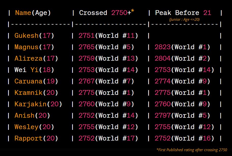 ikaist-on-twitter-speaking-of-juniors-crossing-2750-reminds-me-of-a