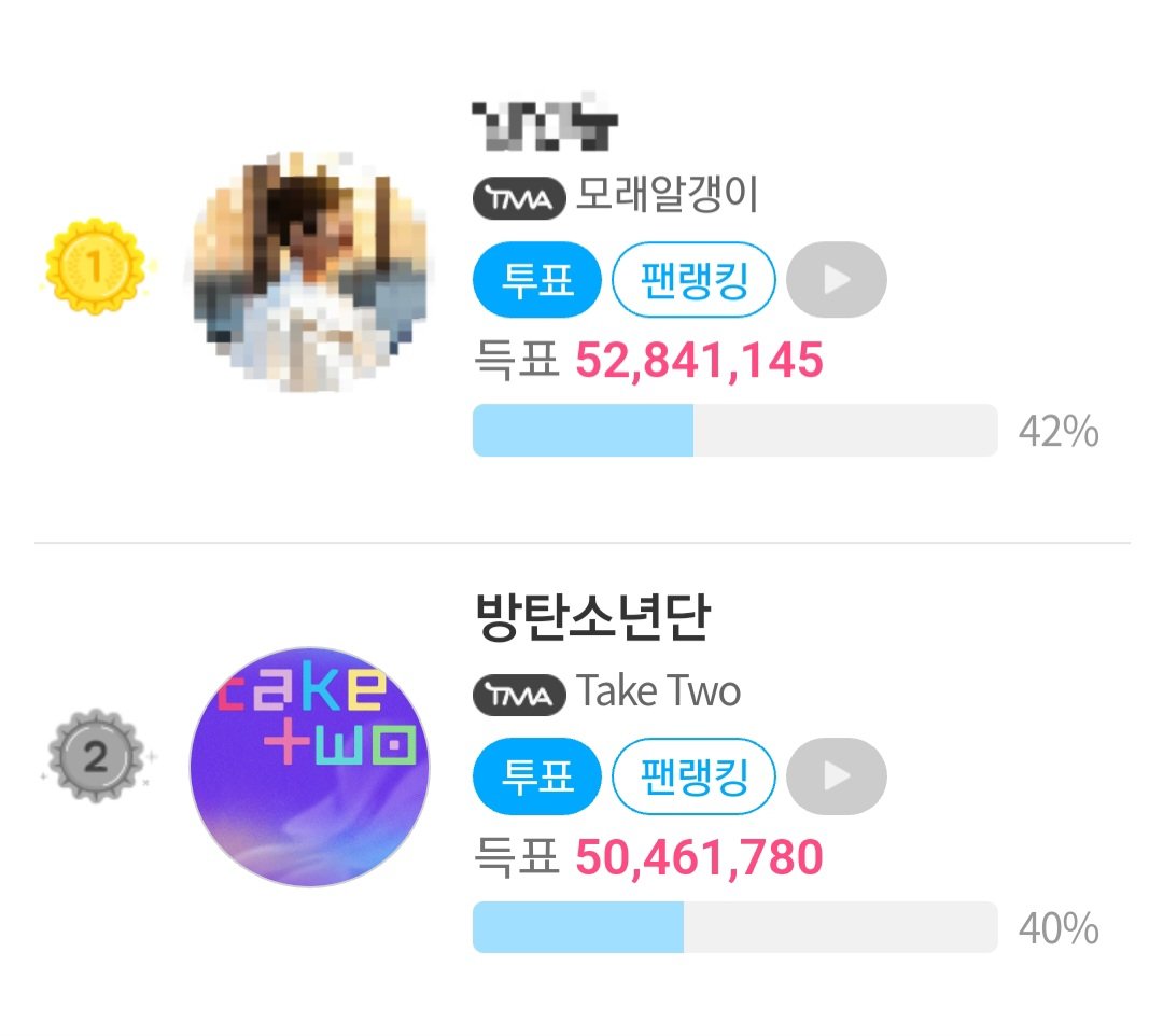 🚨 30 MINUTES BEFORE RESET! 🚨

Finish your 40 video votes and drop min. 200 ⭐️ ~ max. 1000 ⭐️ before reset! 🚨 PLEASE VOTE,ARMY! 🙏

Gap: -2,379,365🔻⚠️🚨
🗳️: en.fannstar.tf.co.kr/rank/view/bmus…
❓Guide: bit.ly/BAVT_FNS_Guide
💡Tips: bit.ly/AVT_FNS_TIPS

TMARMY TODAY WE FIGHT