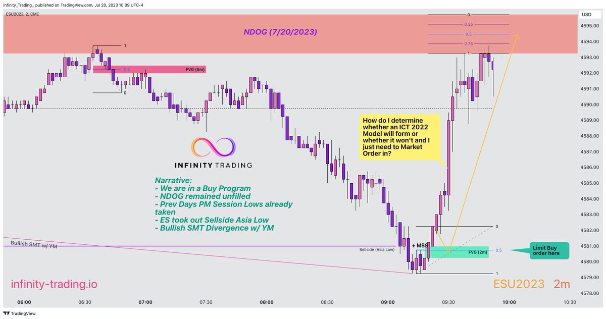 Infinity Trading tweet media