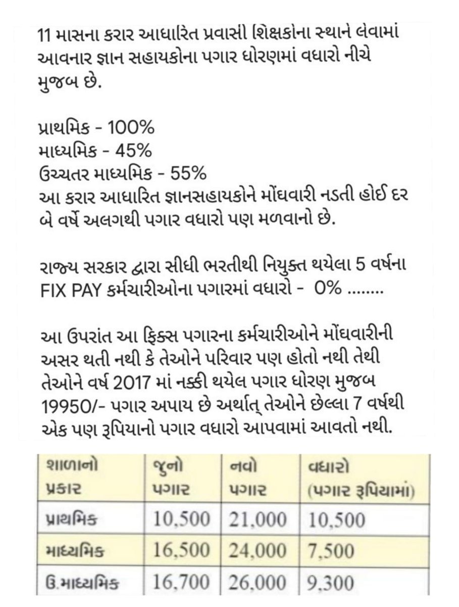 Bhavesh Rathod tweet media