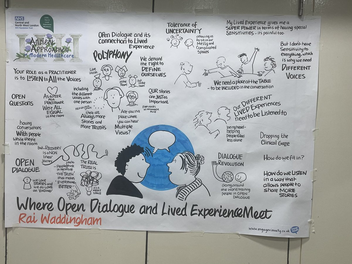 <a href="/EngageVisually/">Debbie Roberts</a>  fantastic visual representations of two fantastic presentations #LXConference2023 <a href="/Withyou_consult/">With-you Consultancy Ltd</a>