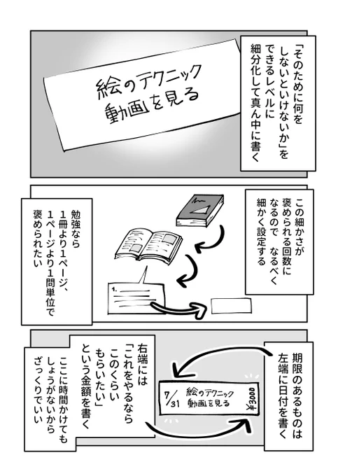 【漫画】モチベーション上げるために朝起きたら5000円もらえる設定にしてみた(2/3) 