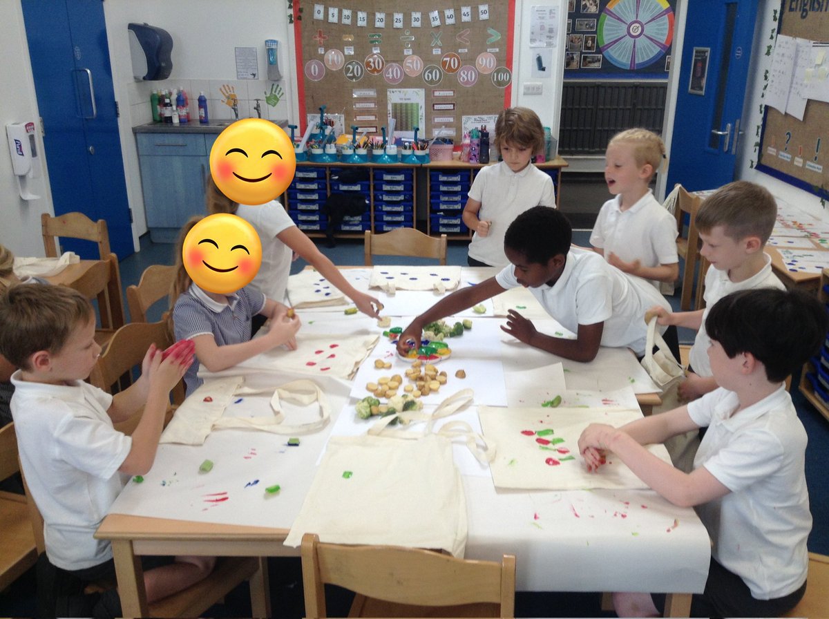 BPSHull's tweet photo. What a fabulous two days for 2HS. Yesterday, a Victorian Day and today, creating a repeating pattern on to their own bag. I am so proud of these children😊 #BPSArt #BPSHistory #BPSAspirationCurriculum https://t.co/l3oBFnMl82