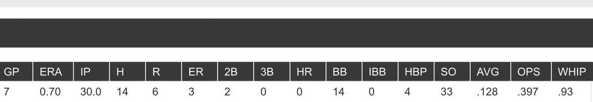 jp brannen tweet media