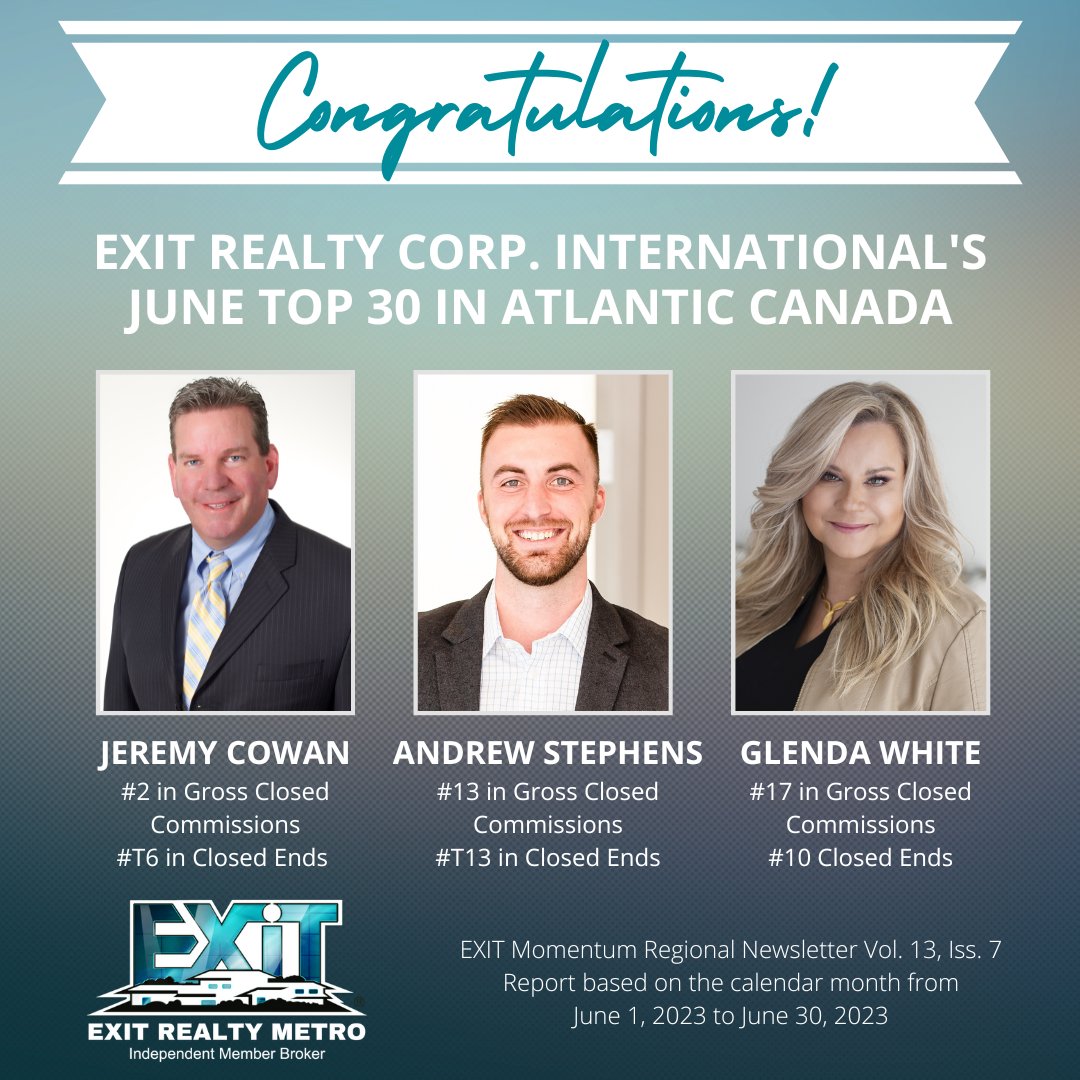 EXITRealtyMetro's tweet photo. Congrats to our agents for a great month in
June!

#listwithexit #EXITRealtyMetro #realtorsofhalifax
#exitrealty #exit #EXITFamily https://t.co/VKrLVCM6ZS