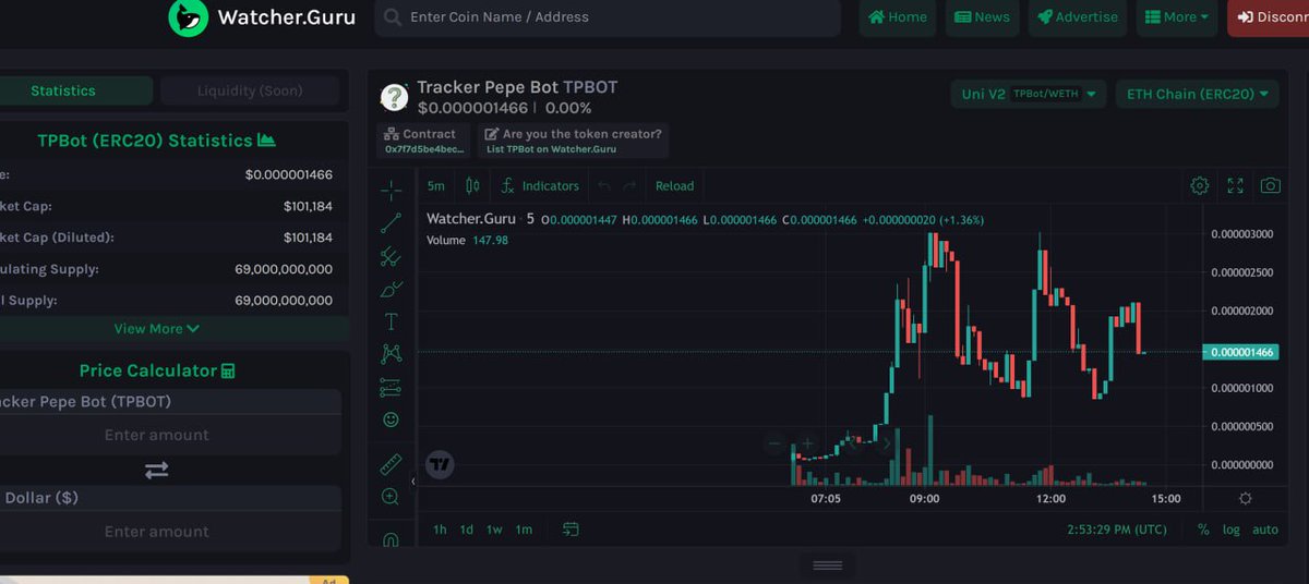 TrackerPepeBot tweet media