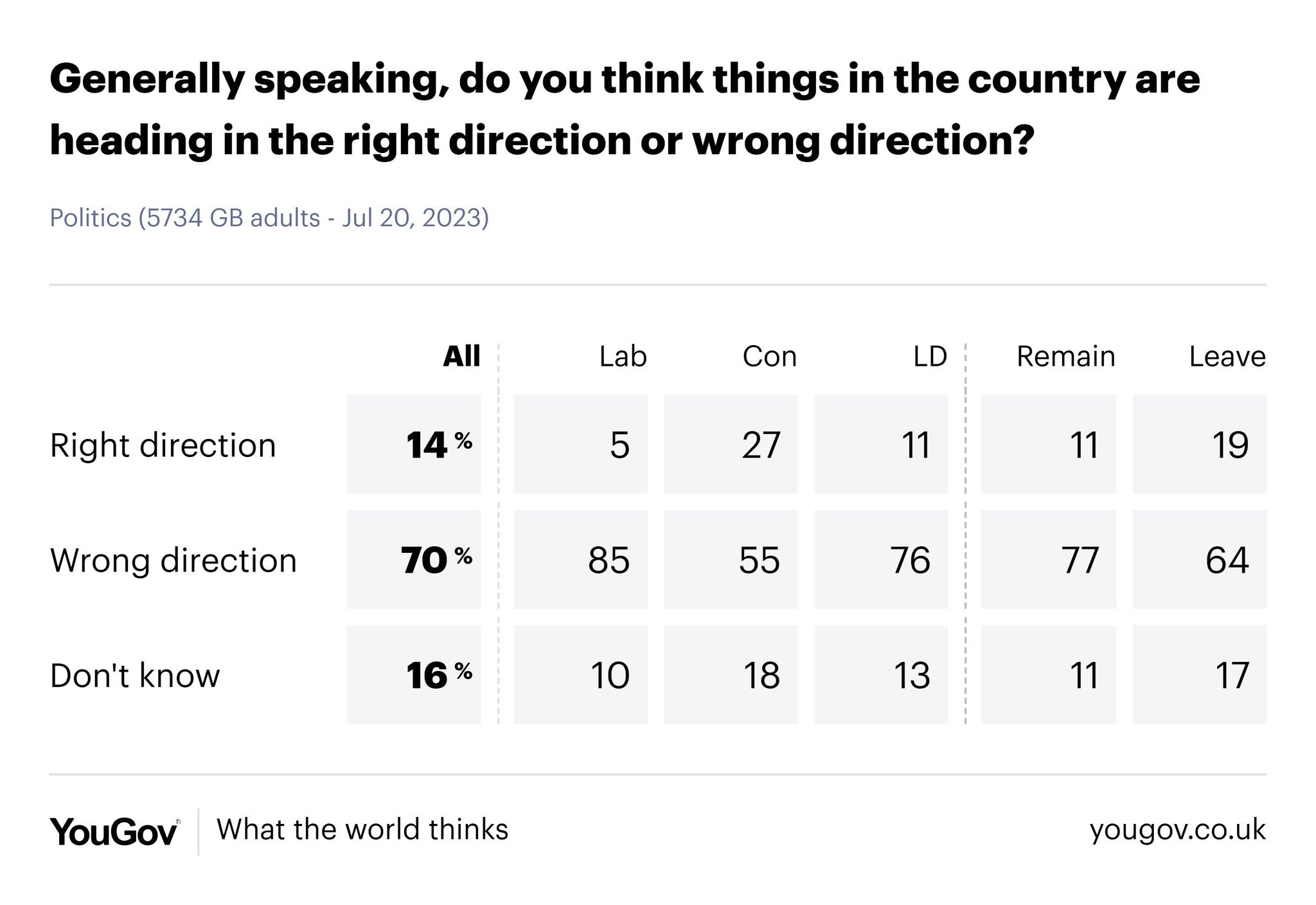 Queen Win Casino: An Honest Review for Players in the United Kingdom