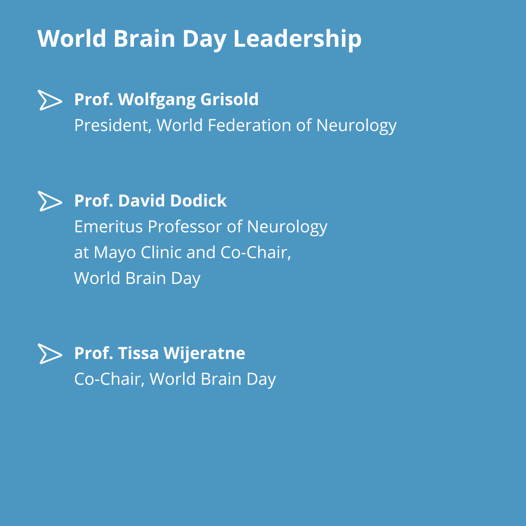 World Federation of Neurology (WFN) tweet media