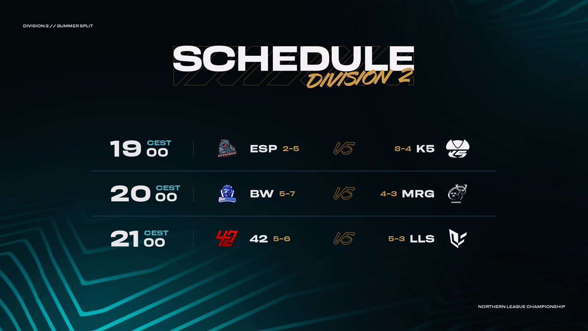 NLC Division 2 is back tonight with a stream❗️

Starting at 19:00 CEST. Tune into the official broadcast, brought to you by some talented folks👇

🎙️ <a href="/UnluckyKarvis/">Karvis</a>, <a href="/EkayCasts/">EkayCasts</a>, <a href="/zathdos/">Zathdos</a>, @VXLTCasts, <a href="/BlackBloxer/">BlackBloxer</a>, <a href="/AnMagicalCow/">An Magical Cow</a> 

📺twitch.tv/nlclol