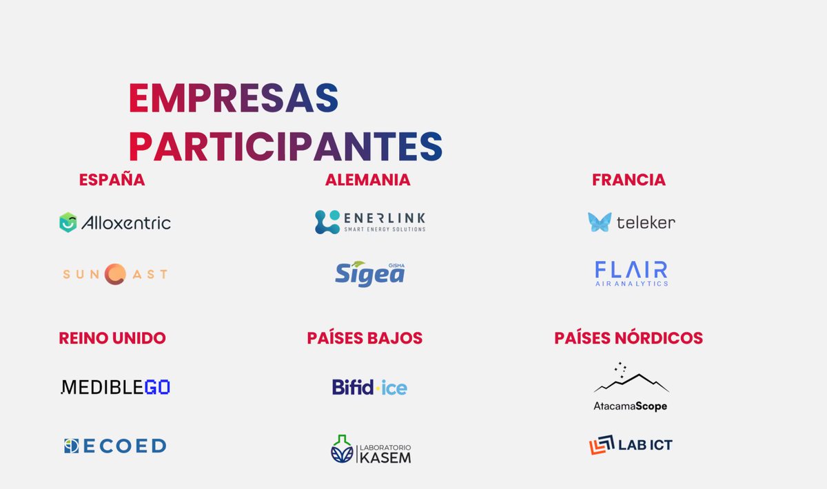 LAB ICT (@LAB_ICT) / Posts / X