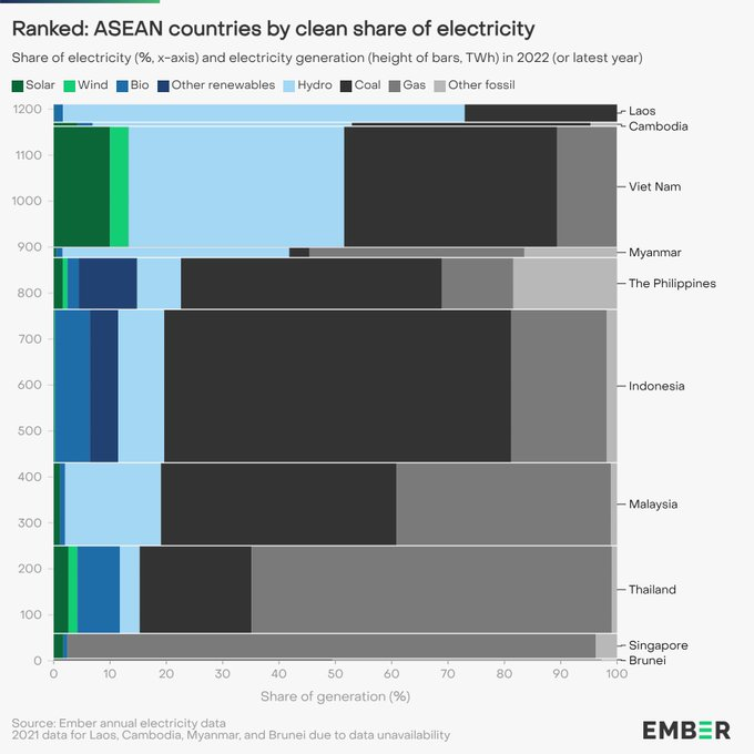 Dave Jones tweet media