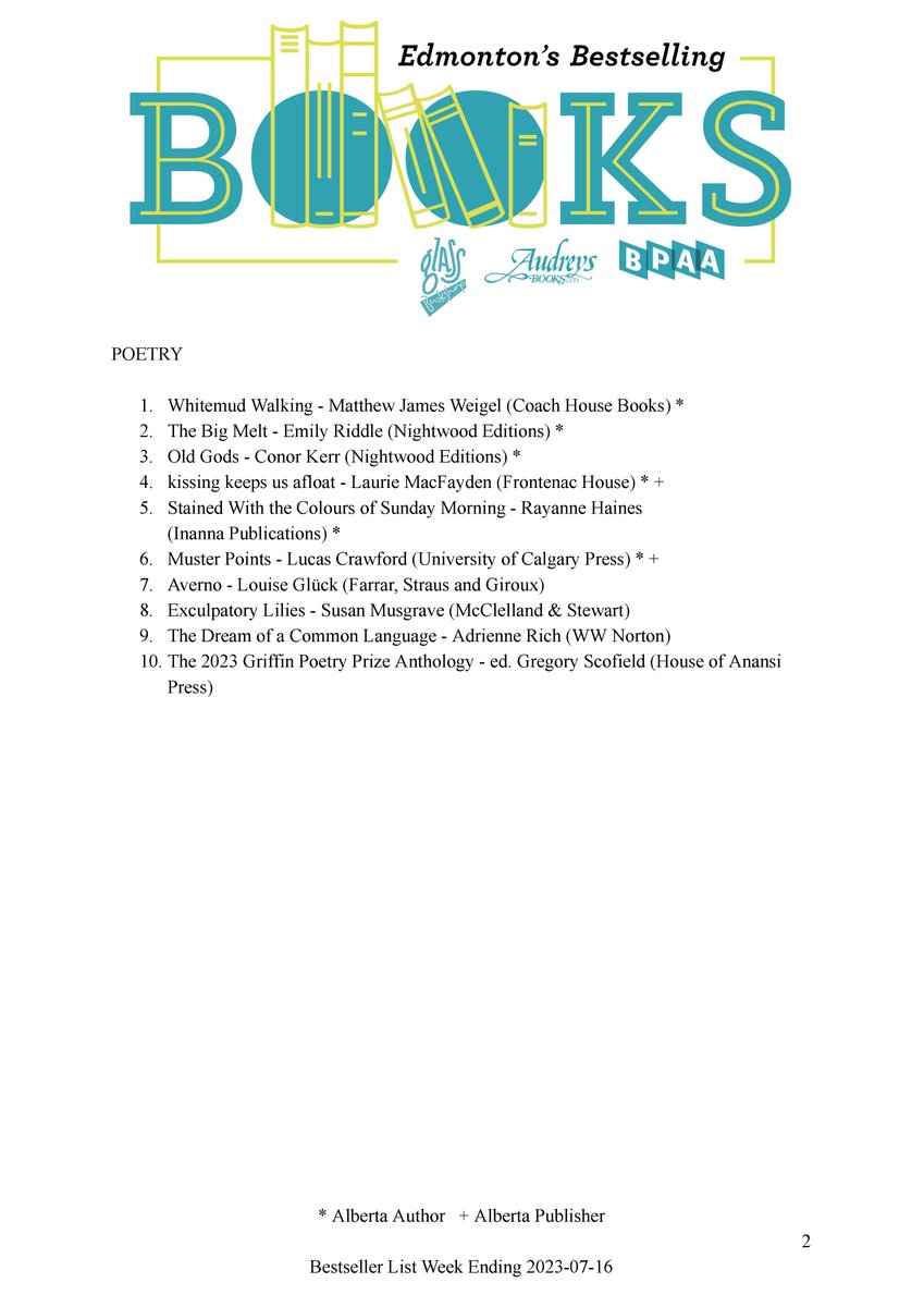 readBTLbooks tweet picture