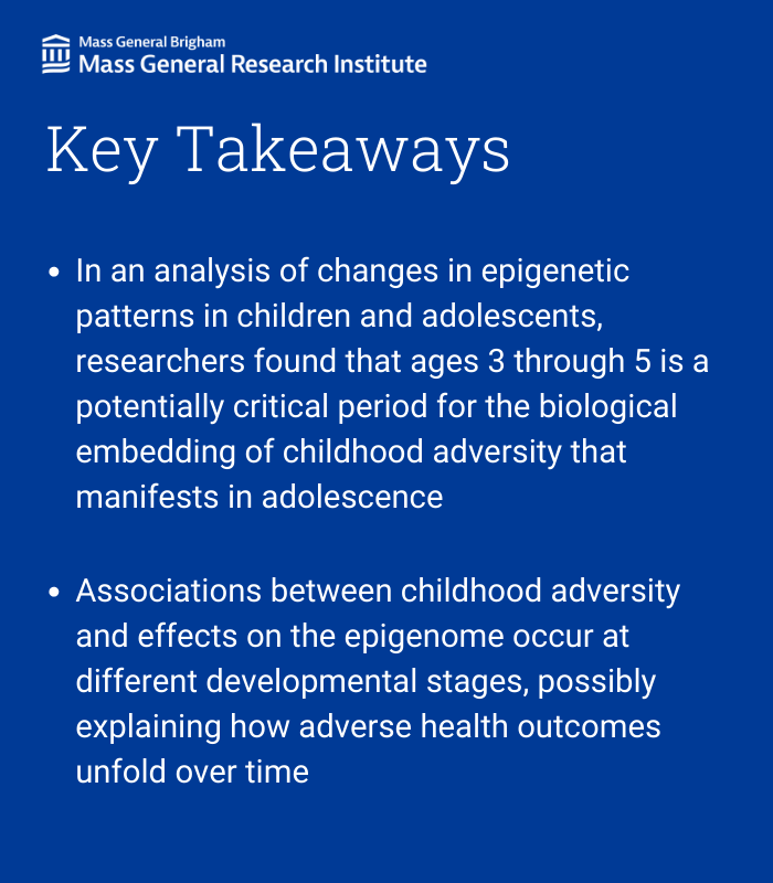 Mass General Brigham Research (@mgbresearchnews) on Twitter photo In an analysis of changes in epigenetic patterns in children and adolescents, researchers from <a href="/CGM_MGH/">CGM at MGH</a> <a href="/MGHPsychiatry/">MGH Psychiatry</a> find that timing of childhood adversity is associated with unique epigenetic patterns in adolescents.
Read More: massgeneral.org/news/press-rel… In an analysis of changes in epigenetic patterns in children and adolescents, researchers from <a href="/CGM_MGH/">CGM at MGH</a> <a href="/MGHPsychiatry/">MGH Psychiatry</a> find that timing of childhood adversity is associated with unique epigenetic patterns in adolescents.
Read More: massgeneral.org/news/press-rel…