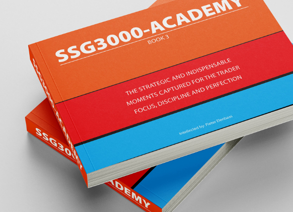 TraderSSG3000's tweet photo. SSG3000 is the Specialist on the #DAX40
In the morning at the opening 09.00 are the perfect opportunities.
We at #SSG3 go there for points for the day.
With a perfect Pattern/Zone system, we wait for the Price Action Signal.
2 times long this morning
https://t.co/LxjYCGOEp8 https://t.co/iG2l3Gj1b3