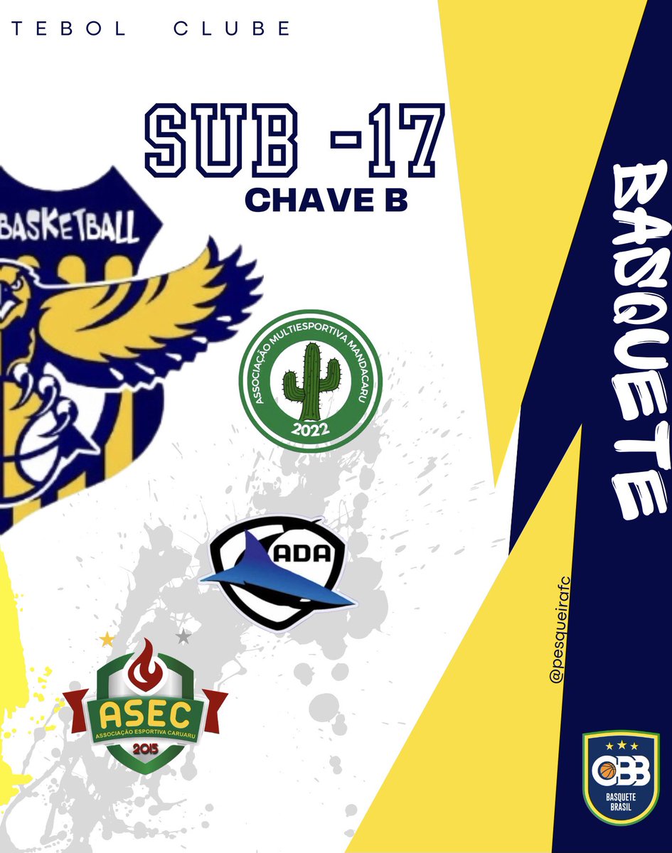 PFCpesqueira's tweet photo. 🏀⛹️‍♂️ PE2023 - Chave de Grupo.
Categoria Adulto e Sub-17 https://t.co/JvEVLe5nUc