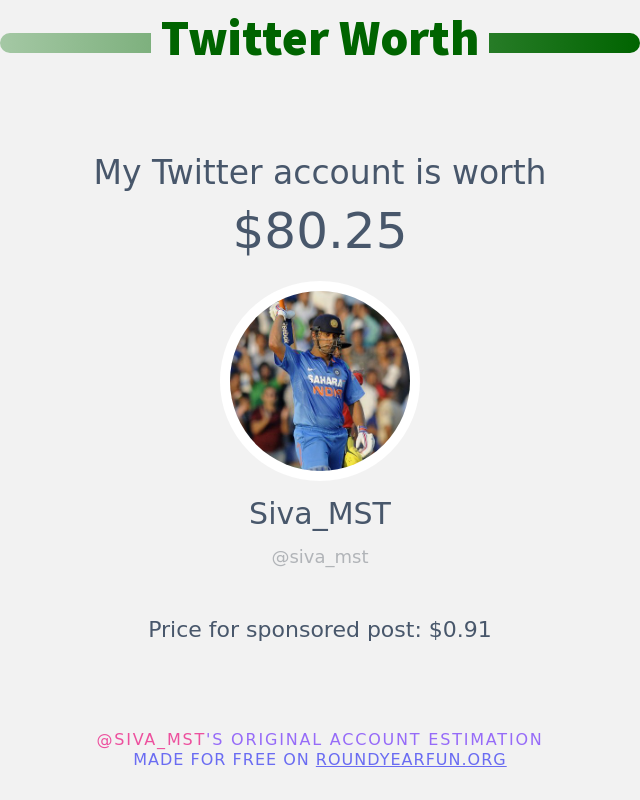 My Twitter worth is: $80.25

➡️ twitterfun.games/twitterworth