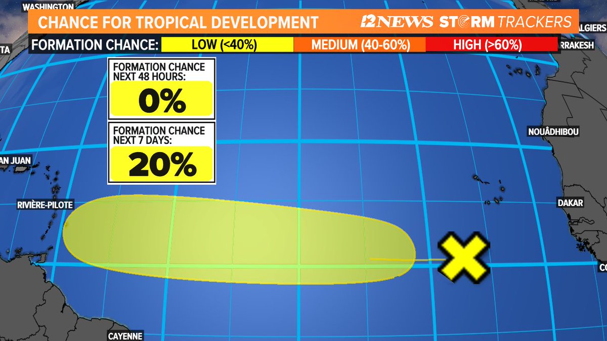 JeffGerber3's tweet photo. The National Hurricane Center has begun tracking a disturbance off the coast of Africa.  This area has a low end chance for development over the next 7days.  We will keep you updated as this area moves across the Atlantic Basin.  https://t.co/MZTrtWcqVx  #12newsnowweather https://t.co/kVjk1be1ey
