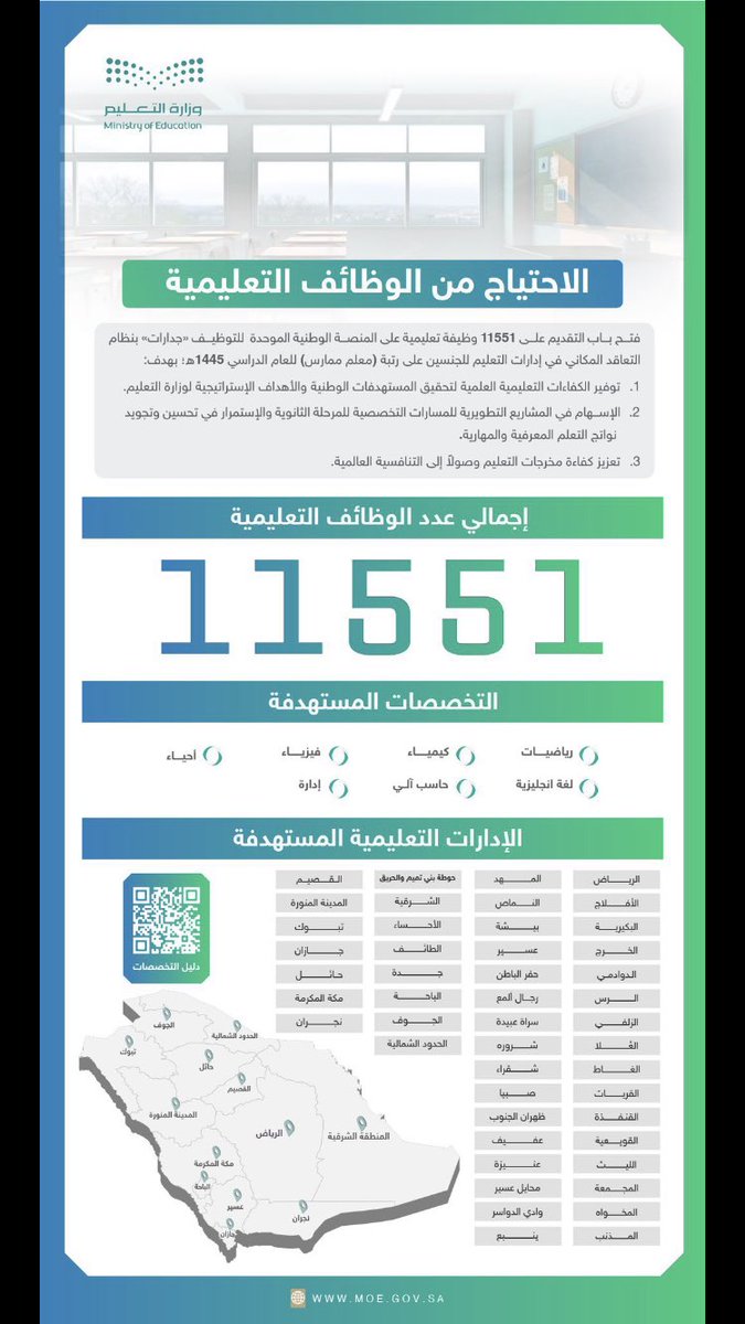 t3lemana's tweet photo. وزارة التعليم تُعلن فتح التقديم على (11551) وظيفة تعليمية للعام الدراسي 1445هـ.
#الوظايف_التعليميه https://t.co/cSmsUZfEI7