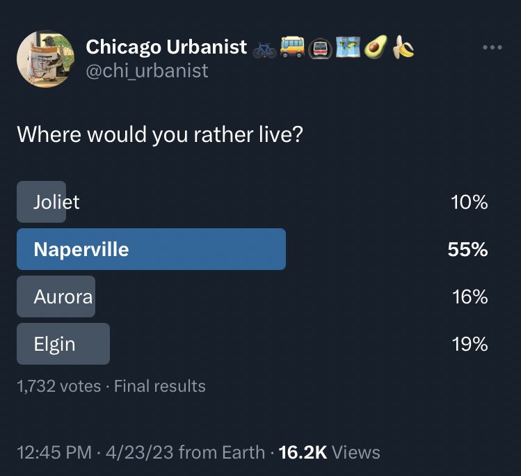 chi_urbanist's tweet photo. Joliet gave us Dairy Queen, Aurora gave us Wayne’s World, and Elgin gave us Brandon Johnson. What the fuck did Naperville ever give us? https://t.co/nQGV3IxF3J