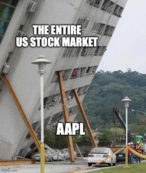 Mr_Derivatives's tweet photo. Where’s that meme….

Ah yes here it is: https://t.co/HClfq54h0v