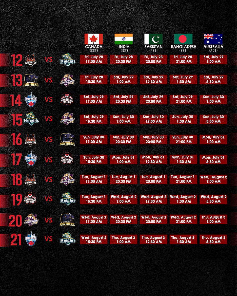 GT20Canada's tweet image. Mark your calendars and set your clocks 👆

Here's how you can watch all the action live from GT20 Canada Season 3 🙌

#GT20Canada #GT20Season3 #GlobalT20 #CricketsNorth