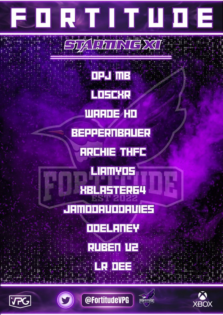 Fortitude tweet media