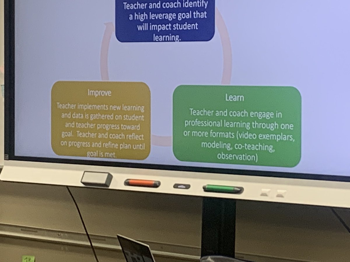RNBteaches123's tweet photo. Learning &amp; Leading! All Coach PD…Identify Improve Learn 👩🏽‍🏫
#FBISDLearns
#MathInstructionalCoach
#iLearn
#iLead
#iLoveEducation https://t.co/3mWkiLP1xW