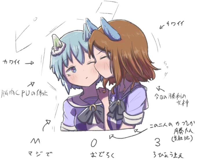 愛