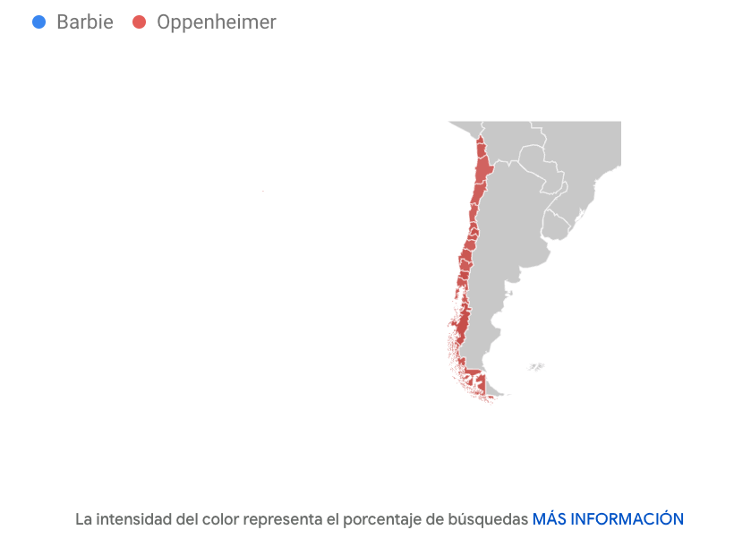 GoogleChile's tweet image. ¿#Barbie u #Oppenheimer? Así están las tendencias de búsqueda en Chile en los últimos 7 días → goo.gle/3XX37LL

Y tú, ¿cuál estabas esperando? Respóndenos con 🩷 para Barbie o 💣 para Oppenheimer. 😱