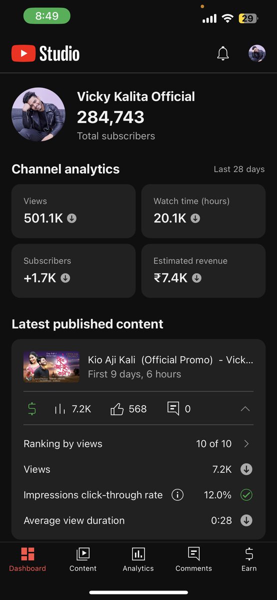 CandidK64620's tweet photo. I have recovered my youtube channel now ! Thank you so much @TeamYouTube for the guidance and help ❤️ https://t.co/hBBem1zTnr