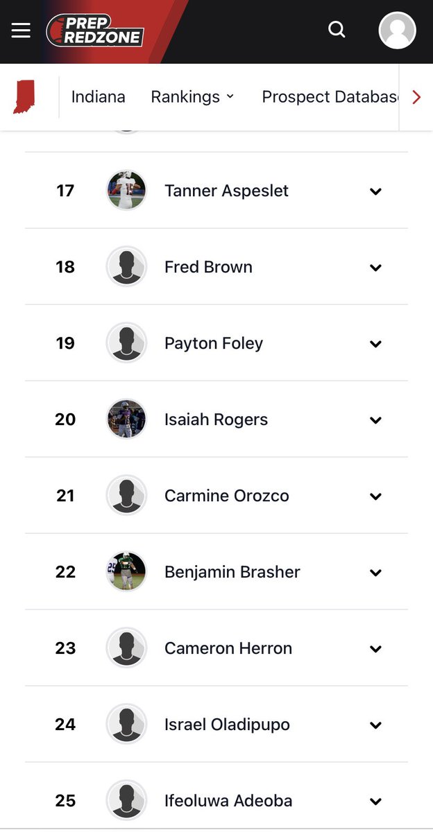PaytonFoley11's tweet photo. Thank you @PrepRedzoneIN for the ranking and the article!! The grind never stops!!💪🏽💪🏽
@AllenTrieu @Rivals @Rivals_Clint @IndianaPreps @IndyWeOutHere @Bryan_Ault @SWiltfong247 https://t.co/EDDr661UvV