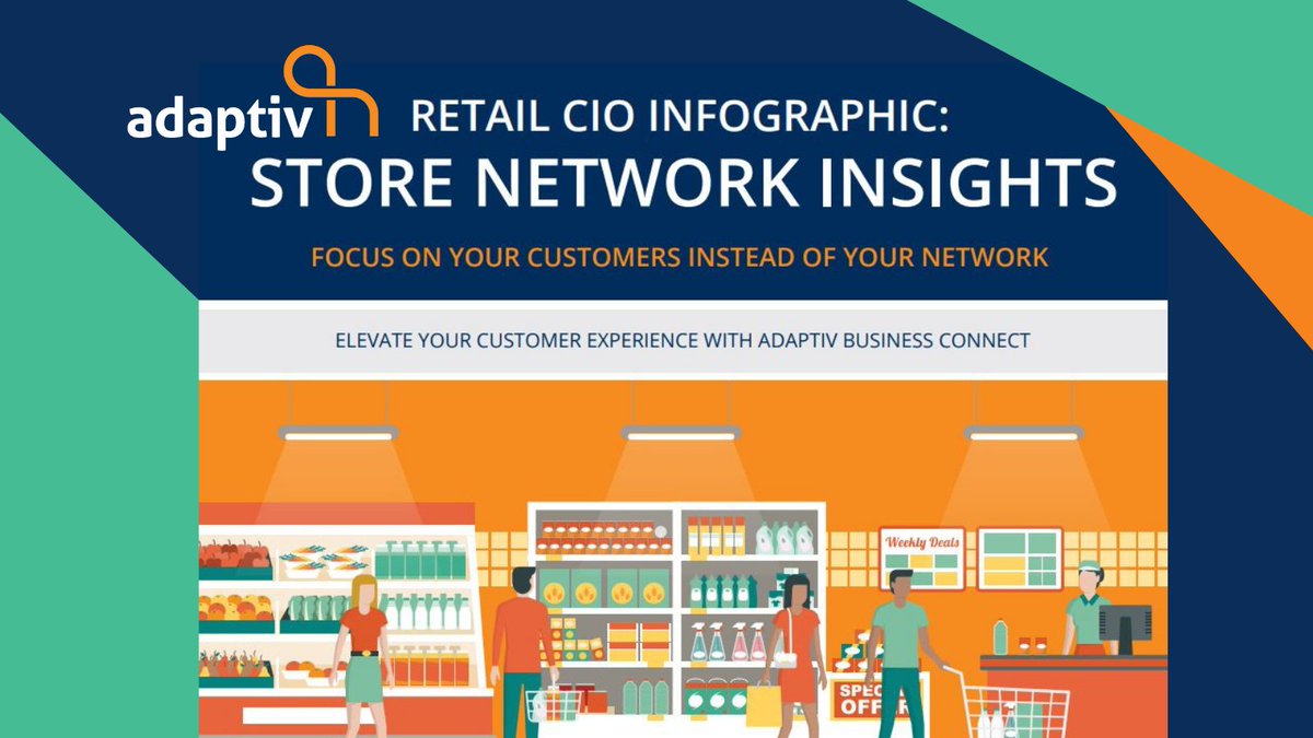 ow.ly/6Fe050OBkHx Are you looking for a #cloudmanaged connectivity solution to power your #retail store? Our Infographic: STORE NETWORK INSIGHTS maps how our #SDWAN solution can meet your needs! #SME #SMB #CloudConnectivity #RetailStore