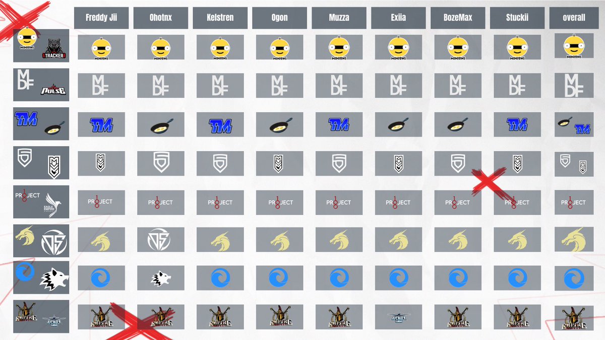 ESA | Blackout tweet media