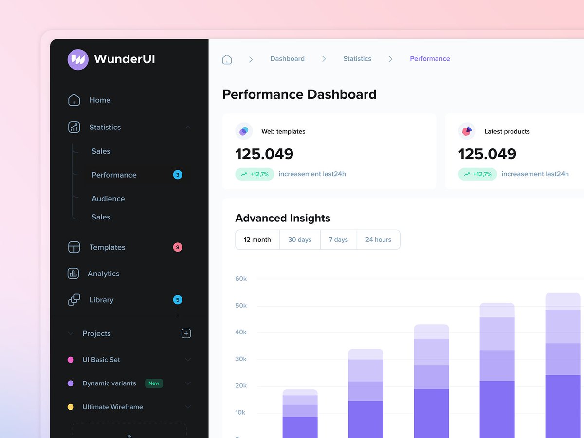 KLWebmedia's tweet photo. Product Data Interface by KL-Webmedia https://t.co/NqToa1TIUa https://t.co/p69GgNcnY6