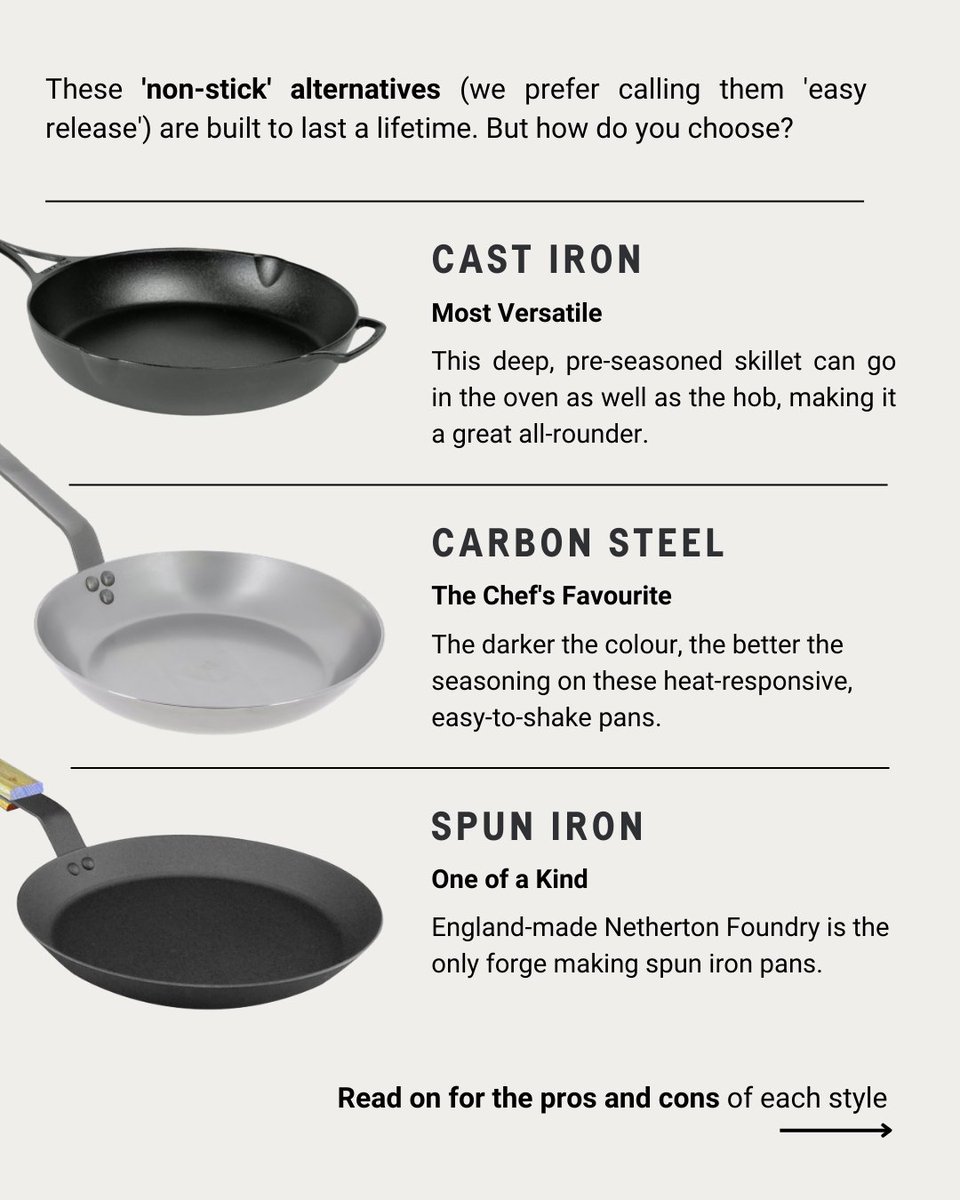 Borough Kitchen tweet media