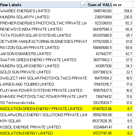 Investindia tweet media