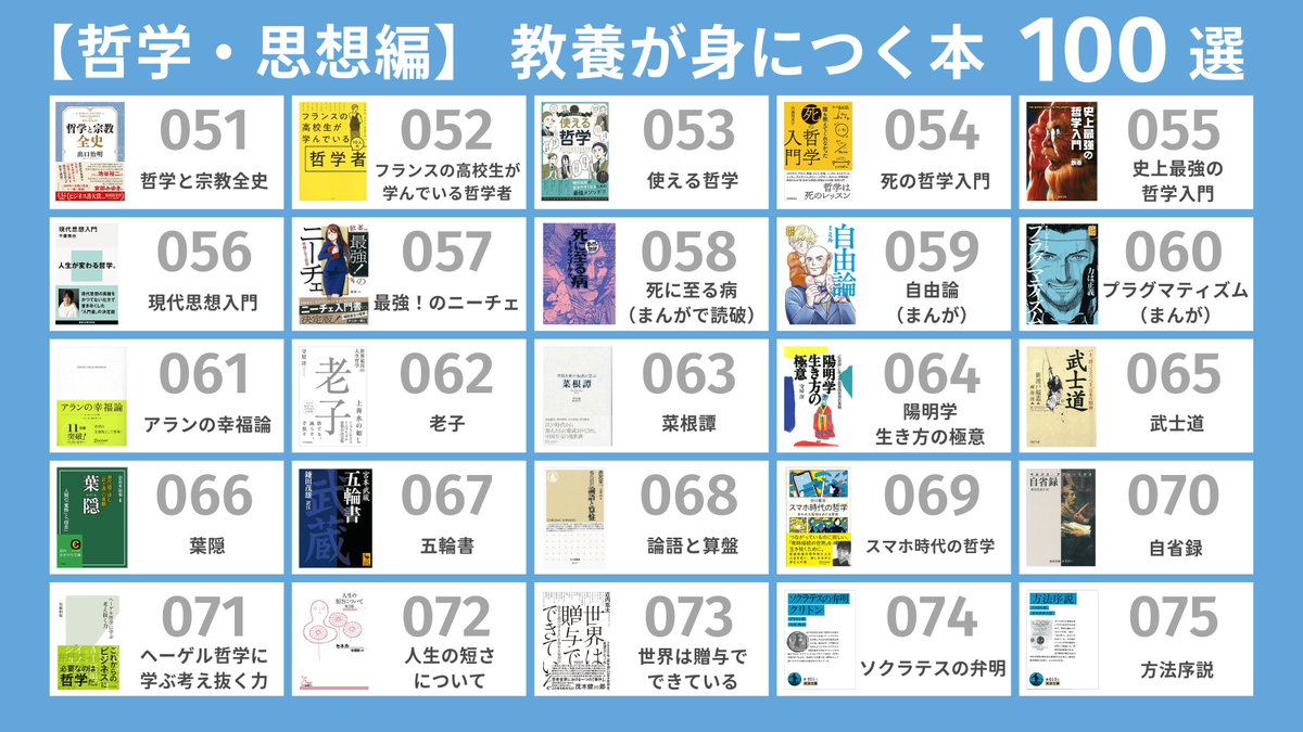 Book_Meyer's tweet image. 学びたい人向け。「教養が身につく おすすめの本 100選」をまとめました。「読みやすさ」「おもしろさ」「学びになる」の３つの観点で、私が「読んでよかった！」と思えた本を選んでます。