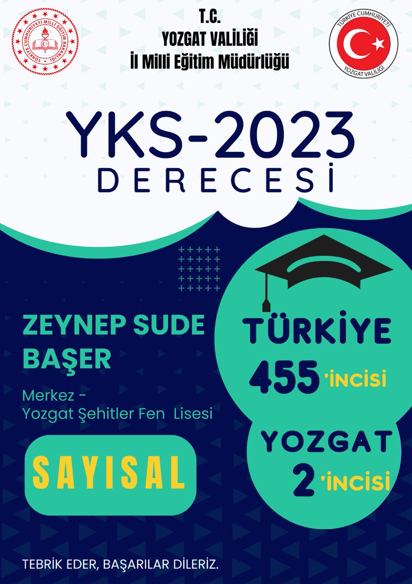 yozgatilmem's tweet photo. 🇹🇷YKS-2023'te Yozgat'ımızdan Üstün Başarı🇹🇷

YKS Sınavında büyük başarı göstererek derece yapan öğrencilerimizi tebrik eder velilerimize, öğretmen ve yöneticilerimize emeklerinden dolayı teşekkür ederiz. 
#BAŞARIYOZGATTANESER
#YKS2023
@Yusuf__Tekin @ziyapolat73 @tcmeb @yusufyaz66 https://t.co/qWkltcrUfu