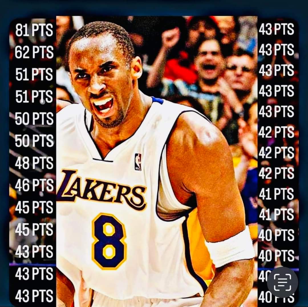 I'm taking 2006 Kobe Bryant over any other player in NBA history. 

Not only were his 715 4th quarter points the most by any player in a single season since 1996-97, he's also the last player to lead the league in scoring while making 1st team all-defense. ♾️