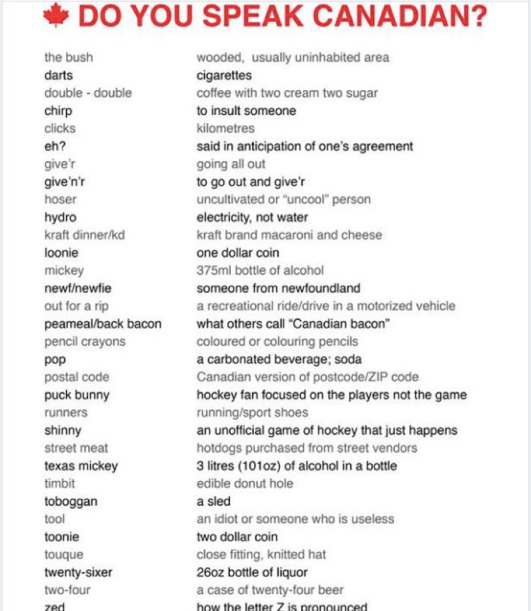 Canada - It's good to be home.  Must say, I called cigarettes 'smokes' not 'darts' but the rest - 'guilty as charged'.  Didn't realize some of these (such as runners) were 'Canadian'.  'Tool' and 'hoser' had me laughing out loud.  Yep. We do say these things!  😂🤣😅