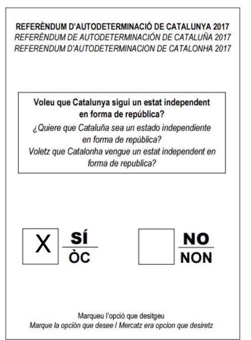pepamarzo's tweet photo. @JuntsXCat @miriamnoguerasM @EFEnoticias Jo, ja vaig votar la unió que després ens van traït  TOTS https://t.co/OwDgZSShc8