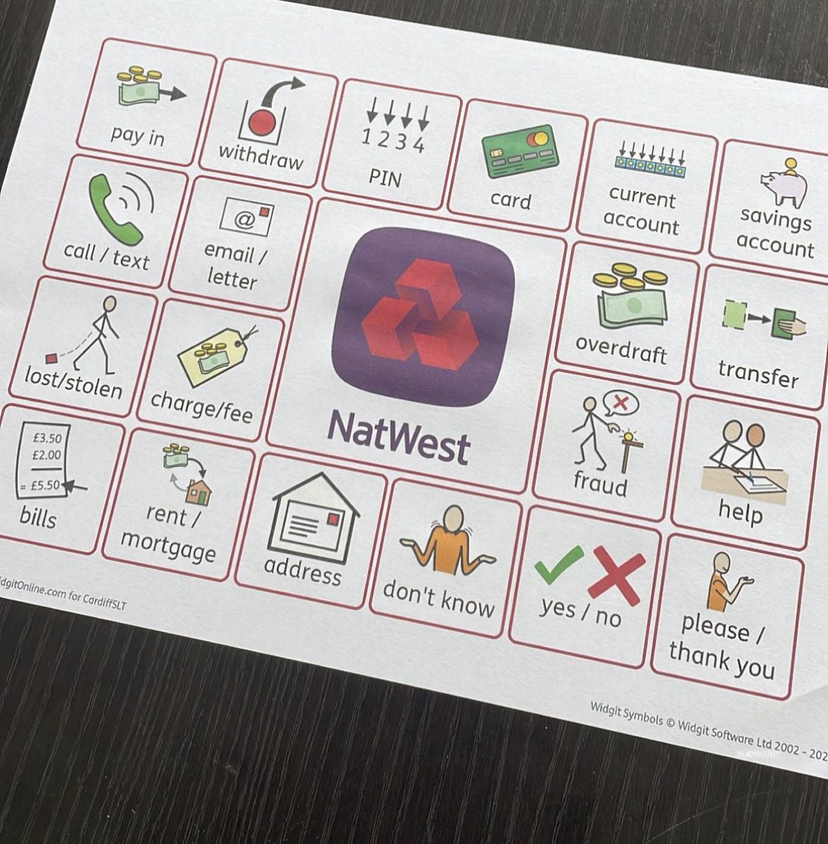 Em’s Mum needed something to support some of her customers in her role at @NatWest_Help @NatWestGroup - so Emily made this simple but super effective visual! 👏🏾 Communication is EVERYONES business! @Widgit_Software