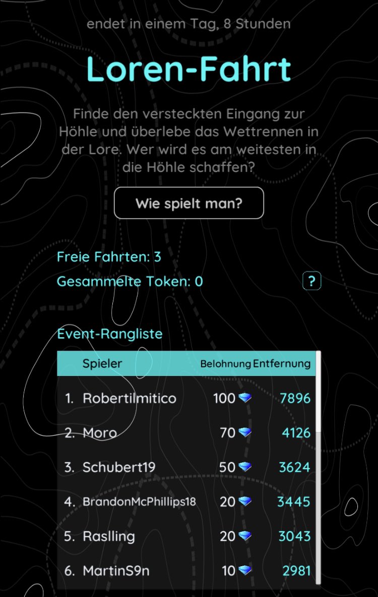 EuMentalhome's tweet photo. Lorry Ride only one day to go to beat the incredible high score of 7896 of Robertilmitico #sonarislands https://t.co/q0RjSr2yXF